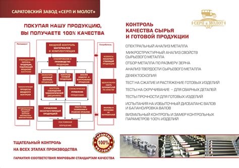 Правильное монтажное оснащение: выберите качественные комплектующие