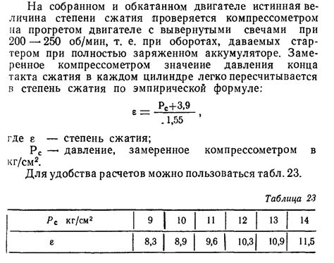 Правильное определение степени сжатия для максимальной пользы