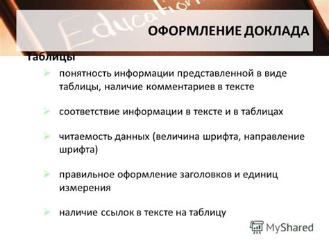 Правильное оформление заголовков и их форматирование