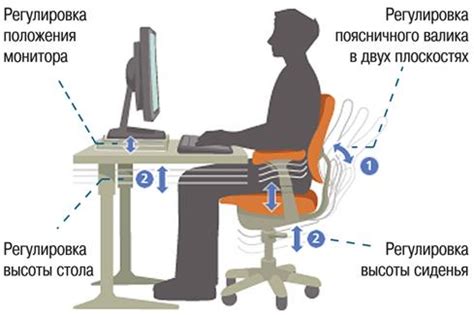 Правильное сидение и подбор эргономичного стула