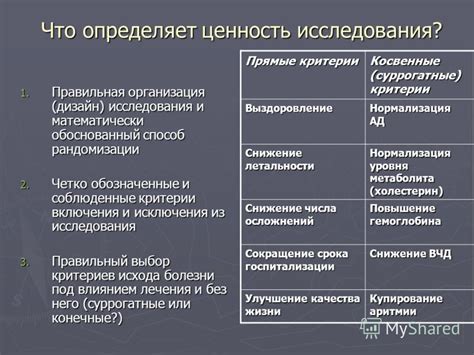 Правильный выбор критериев фильтрации