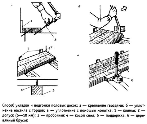 Правильный способ укладки половых досок