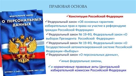 Правовая основа для голосования по доверенности