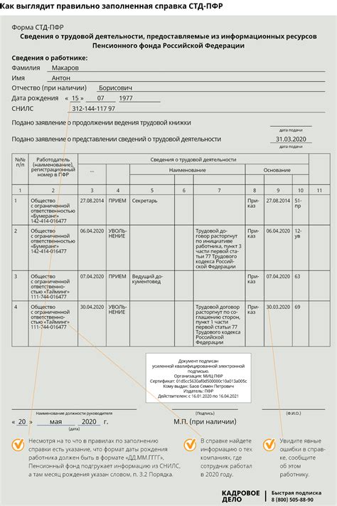 Правовой статус электронной трудовой книжки