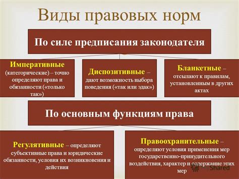 Правовые нормы для установки шторок