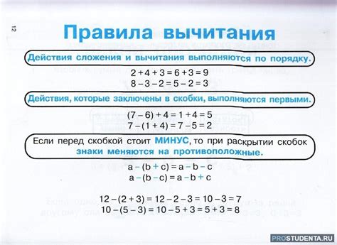 Практические примеры: иллюстрация вычитания чисел из 0