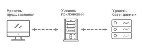 Практические примеры успешной реализации метрологической системы в СПД