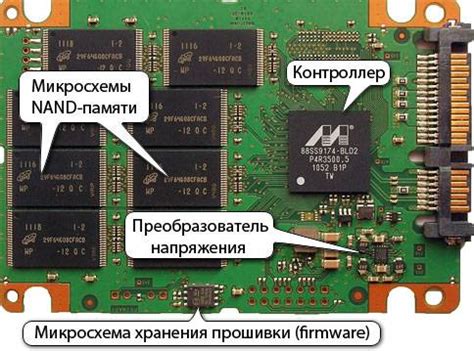 Практические советы по восстановлению данных с SSD