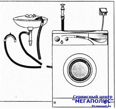 Практические советы по подключению