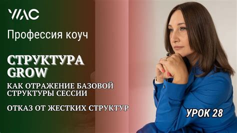 Практические упражнения: создание базовой структуры