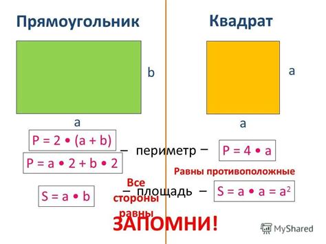 Практическое применение расчета периметра прямоугольника