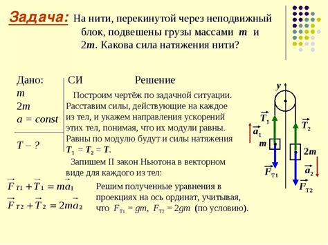 Практическое применение силы натяжения нити