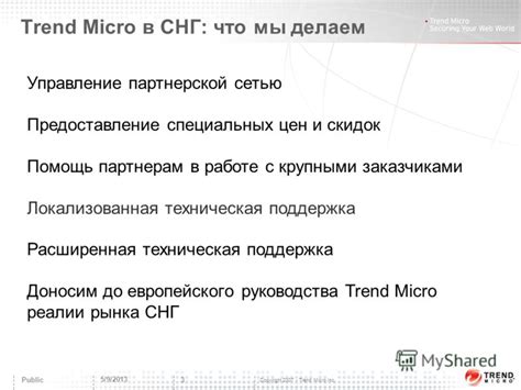 Предоставление специальных акций и скидок Schneider Electric