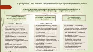 Предоставление физической или финансовой помощи