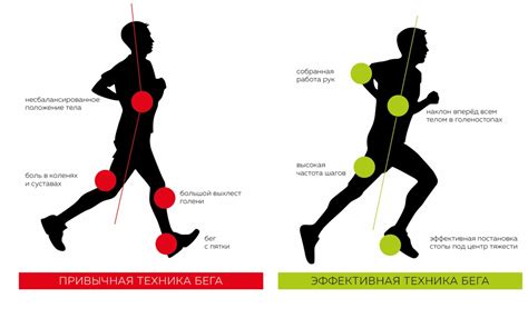 Предостережения и рекомендации по сочетанию спорта и лирики