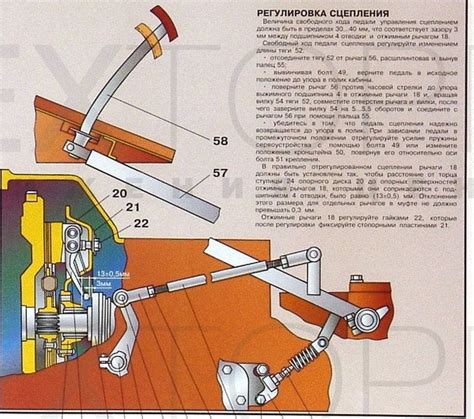 Предостережения и рекомендации при регулировке сцепления
