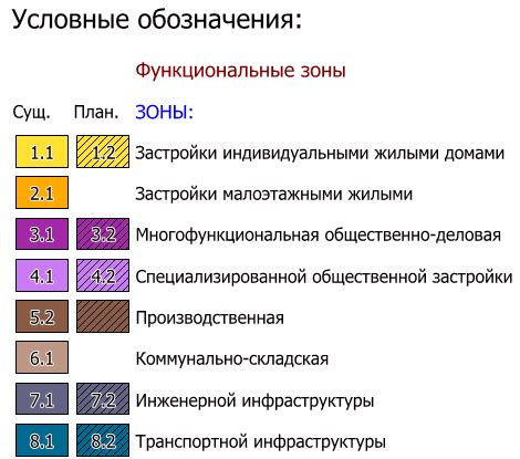 Предшественники Тимура: формирование легенды