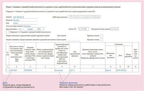 Предыдущие даты выхода отчета