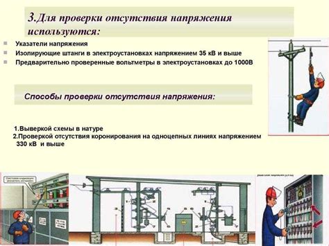 Преимущества СРО при выполнении электромонтажа