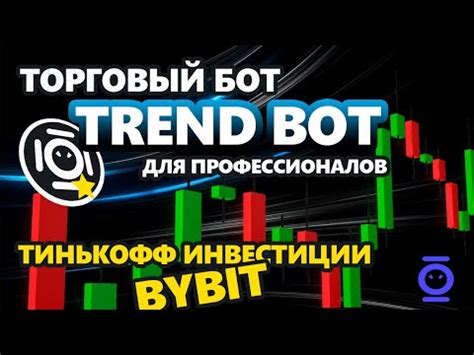 Преимущества бота Гретель