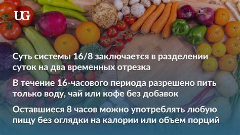 Преимущества интервального голодания 16 8