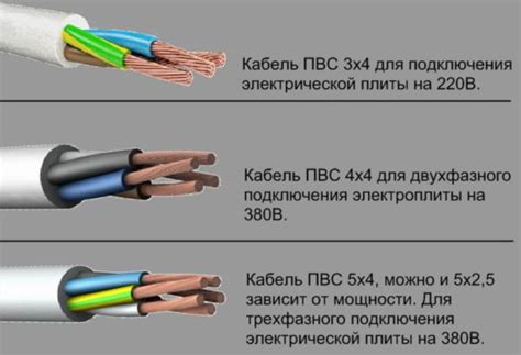 Преимущества использования ПВС в квартире