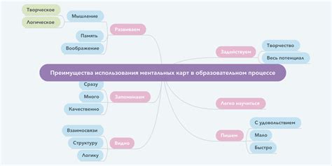 Преимущества использования автоеды