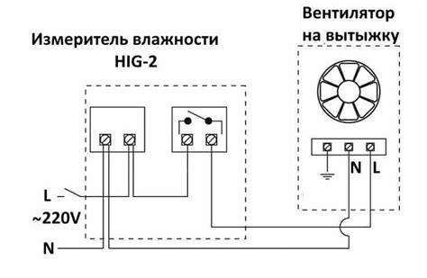 Преимущества использования вытяжки с датчиком влажности