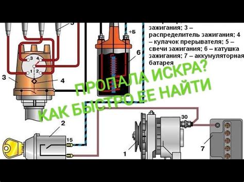 Преимущества использования модуля на ВАЗ 2107