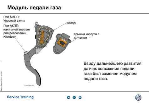 Преимущества использования электронной педали газа