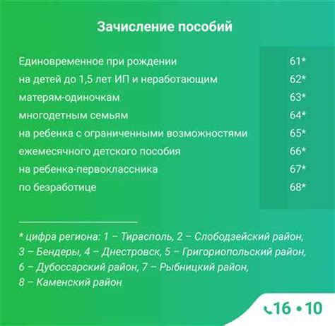 Преимущества и возможные сложности при поженитьбе в другом регионе