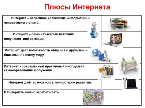 Преимущества и недостатки интернета в поезде