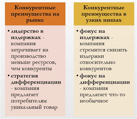 Преимущества и недостатки конфедерации