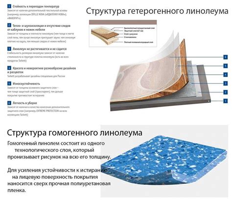 Преимущества и недостатки линолеума на самоклеющейся основе