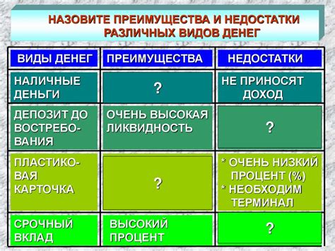 Преимущества и недостатки обмена денег