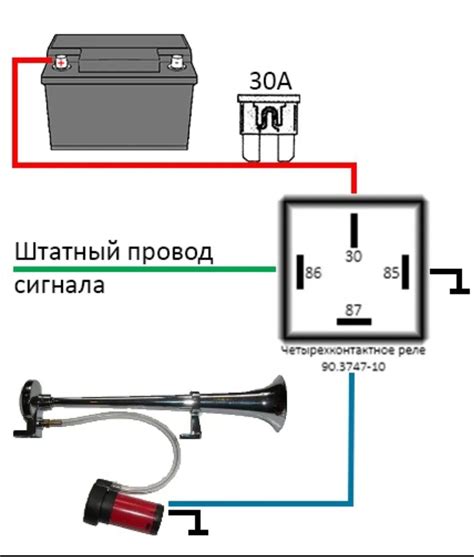 Преимущества и недостатки установки реле на сигнал