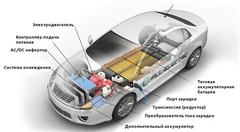 Преимущества и устройство пеногенератора