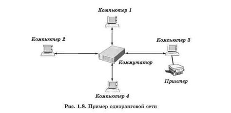 Преимущества независимой бесперебойной работы сетей