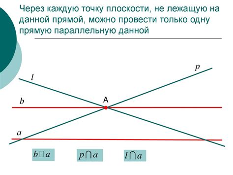 Преимущества параллельной через точку