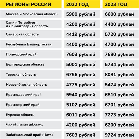 Преимущества патента для индивидуального предпринимателя