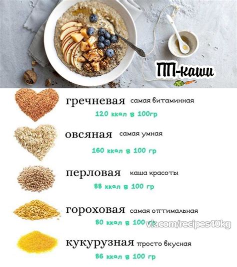 Преимущества перловой каши для похудения