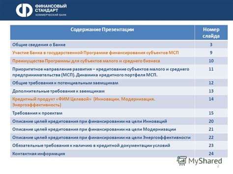 Преимущества программы государственной поддержки