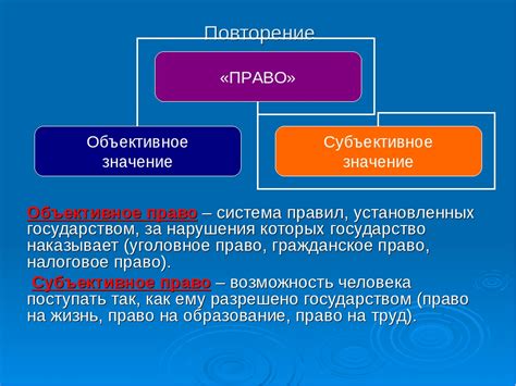 Прецеденты с использованием устного договора