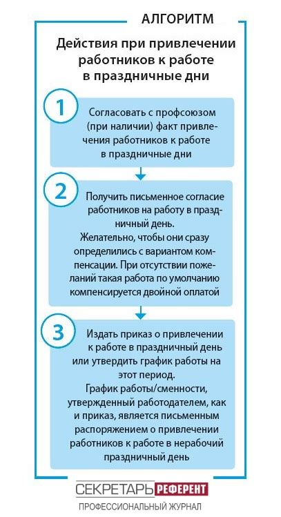 Привлечение волонтеров к работе в парке