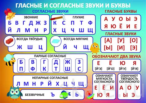 Привод на кочках: громкие звуки и их источники