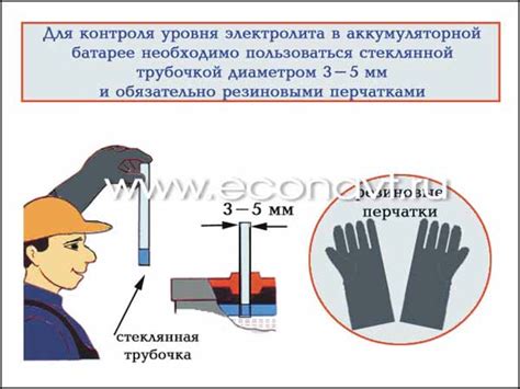 Приготовление щелочного раствора