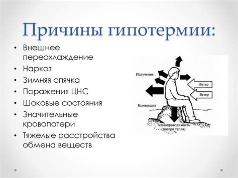 Придатки и мороз: гипотермия и осложнения