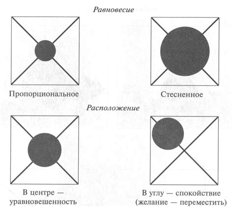 Приемы создания плоскости