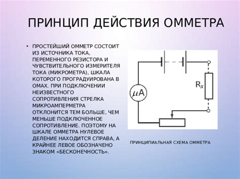 Приложения омметра в электротехнике