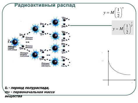 Применение аламбика в различных областях и его потенциал для новых открытий